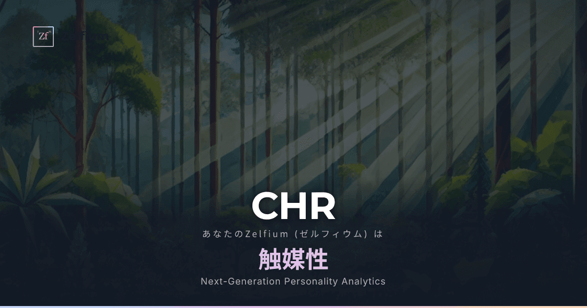 CHR background type